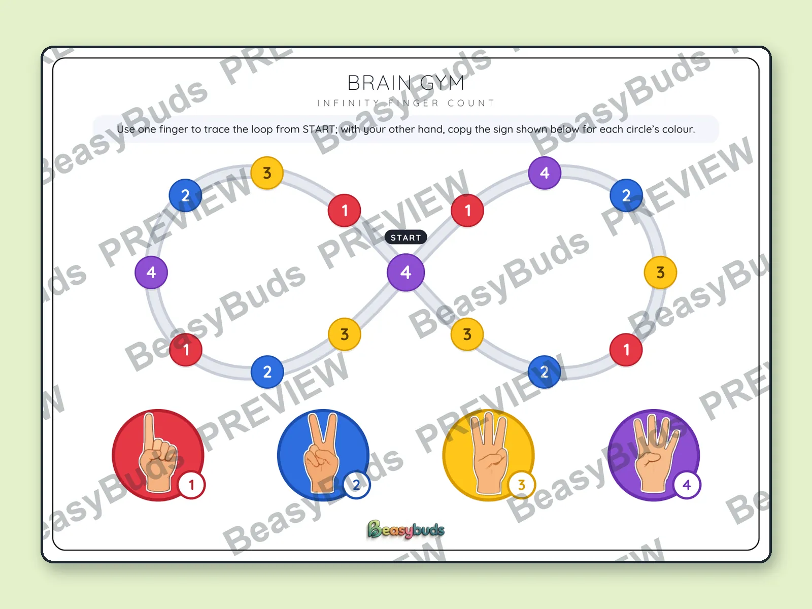 Infinity Finger Count: BeasyBuds A3 activity sheet preview
